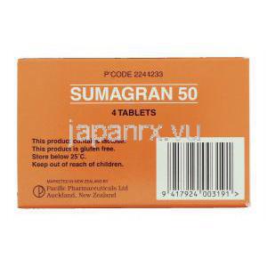 スマグラン, スマトリプタン 50mg  錠 (Pacific Pharma) 製造者情報